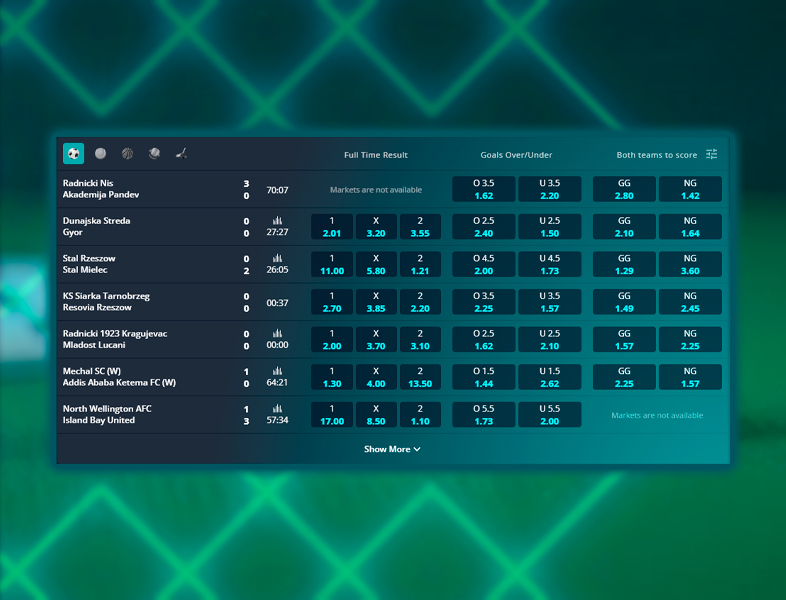 Mercado de apuestas deportivas